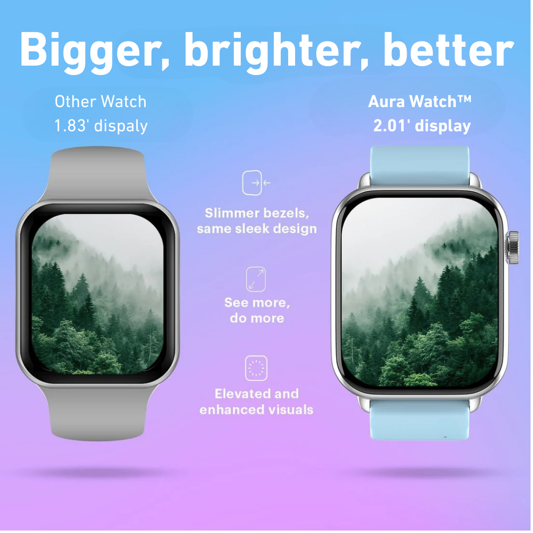 Aura Watch™